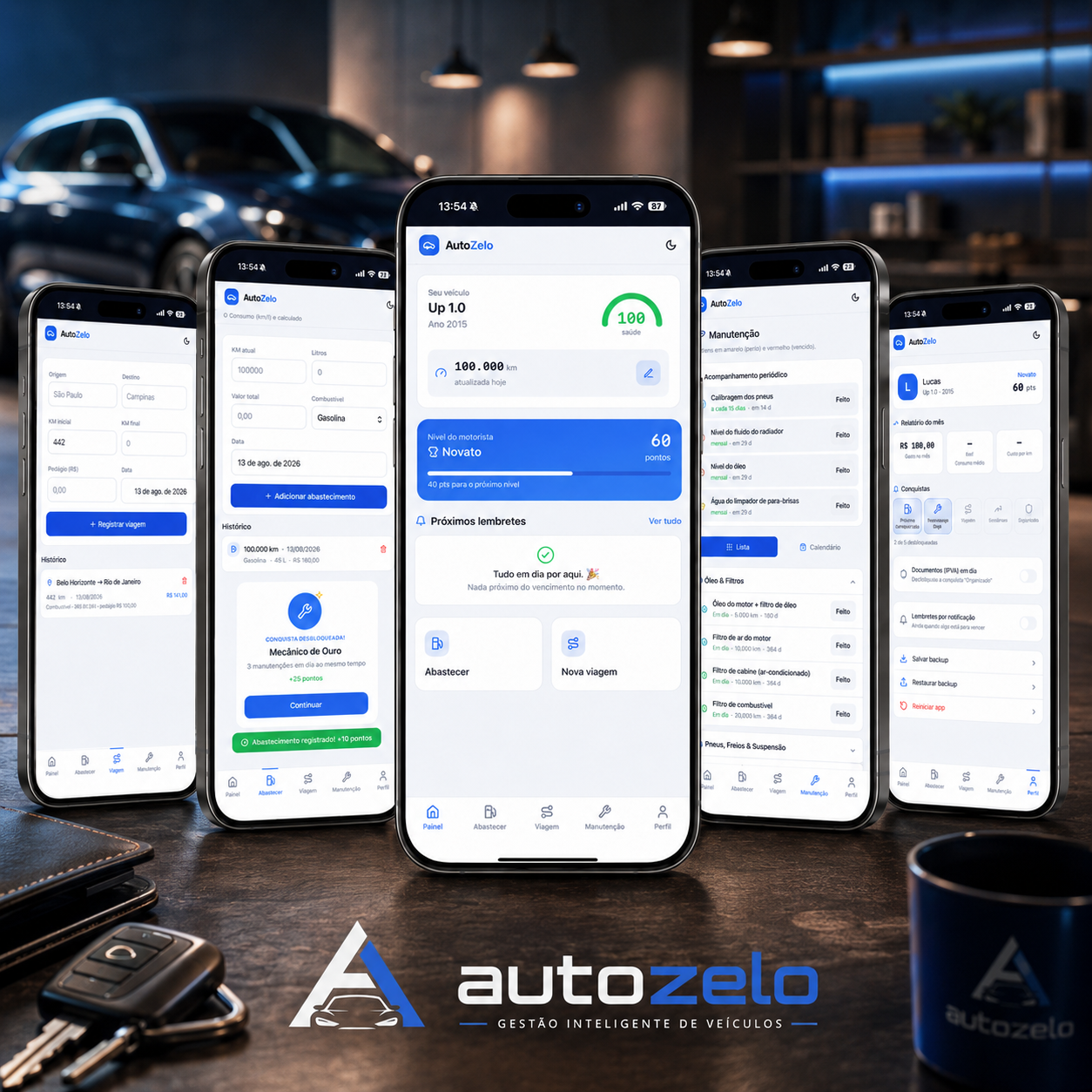 Plano Completo do AutoZelo com os bônus